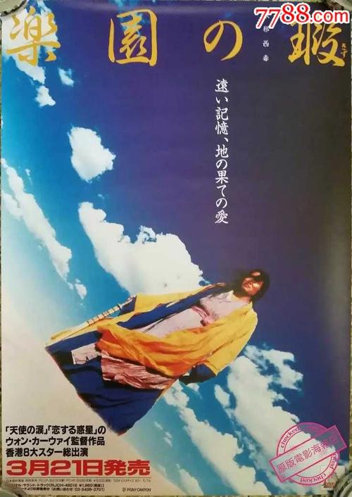 郡山女子大学Diploma in Business Management